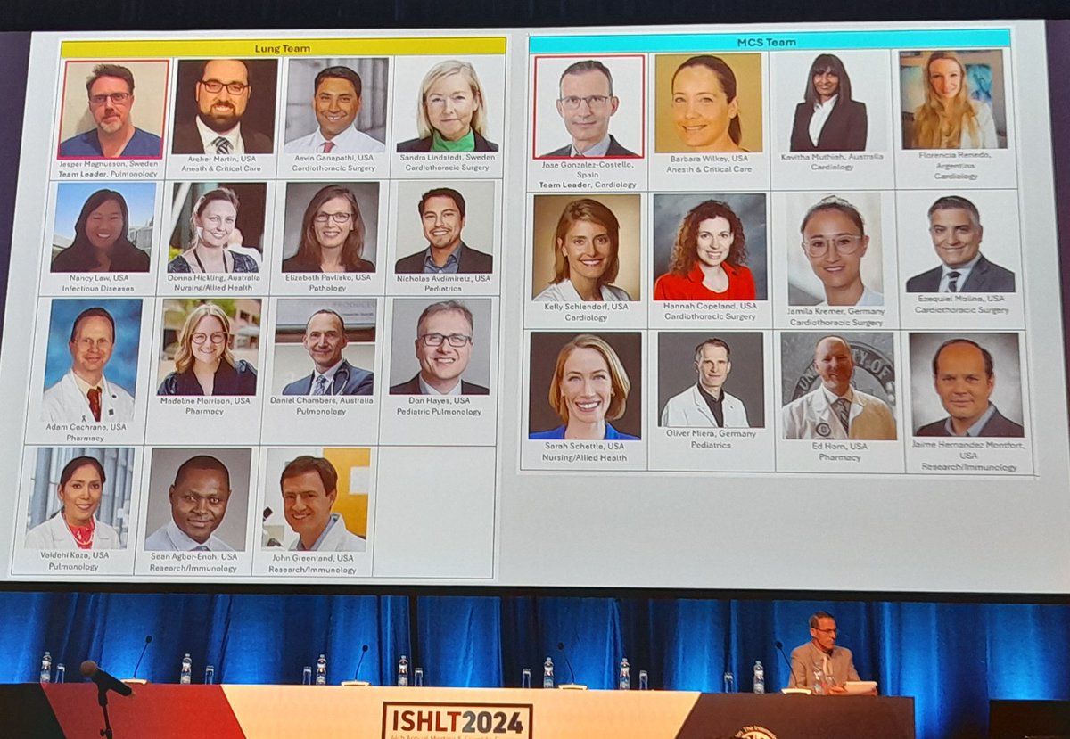 Un honor haber sido invitada a participar como miembro del Program Planning Committee ISHLT2025 Boston USA <a href="/ISHLT/">The ISHLT</a> #ISHLT2024