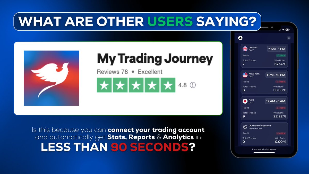 What are MTJ users saying about our platform? Go check it out 👽 Thanks to all users who decided to dedicate a couple of minutes to leave us a review. We don’t take it for granted ❤️🙏🏻