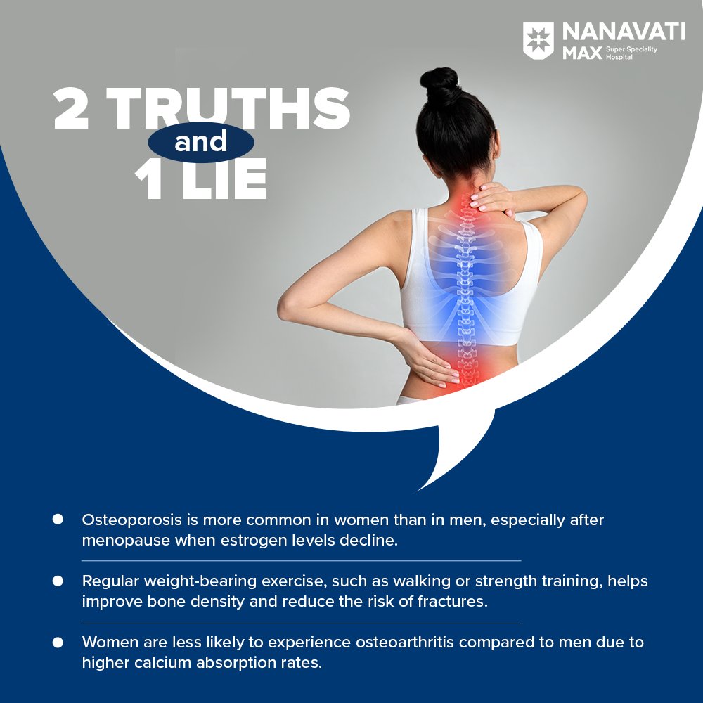 Let's Play 2 truths and 1 lie about Bone health in women. Can you guess which statement is the lie?​

Share your answer in the comments below!​

#BoneHealth #NanavatiMaxHospital