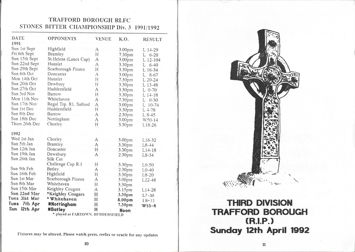 Today in 1992: Farewell Trafford Borough, beaten 58-12 by Batley at Fartown. #RugbyLeague