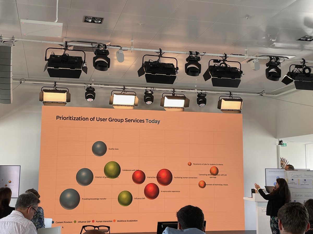 _yasminawad's tweet photo. 🎉What a blast! The #SUGEN F2F gathered 16 #UserGroups across the globe 🌍, enabling the exchange of best practices, insightful discussions with @SAP executives as well as inspiring networking among each other! 🙌 Big thanks to all the attendees who made it rock! #UserGroupsRock https://t.co/Y3nEkp7bTv