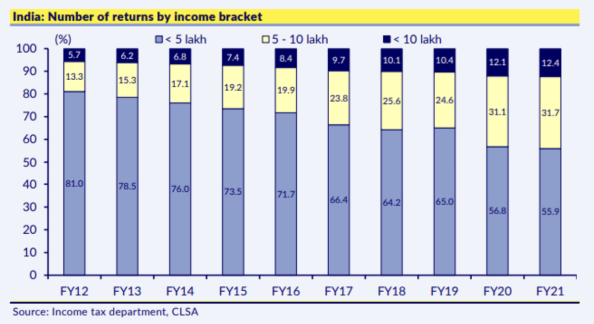 Uday Tharar tweet media