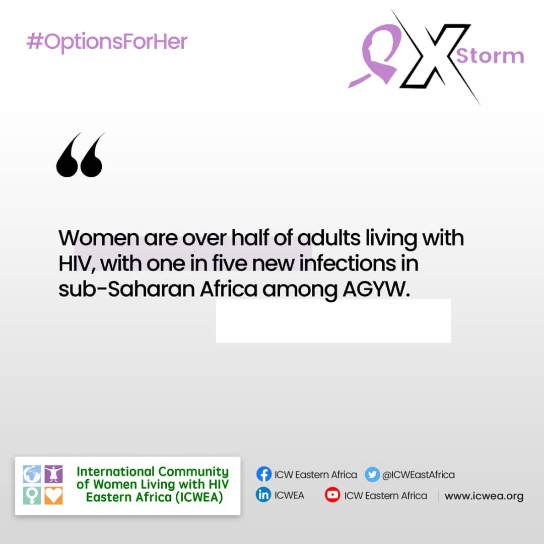 DID YOU KNOW ??? 🧐

With the right HIV prevention choices we can change the numbers to zero 

#ChoiceForHer 
#ChoiceManifesto