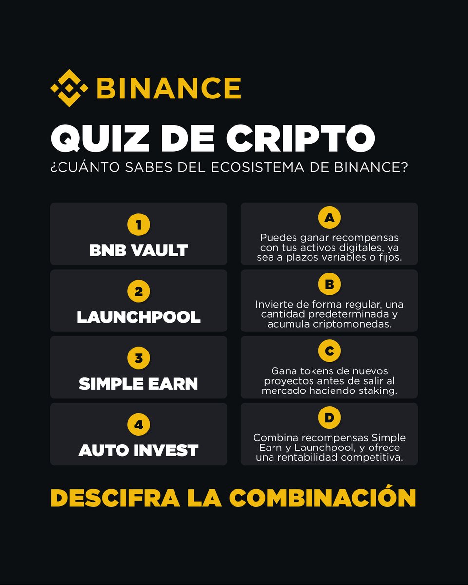 BinanceES's tweet image. ¡Estamos de vuelta con el #BinanceQuizSemanal! 🔥

Participa ahora para ganar 150$ en cripto 🫡

Solo tienes que:

🔸Seguirnos en @BinanceES
🔸RT + Like
🔸Comenta la respuesta correcta + menciona 1 amigo
