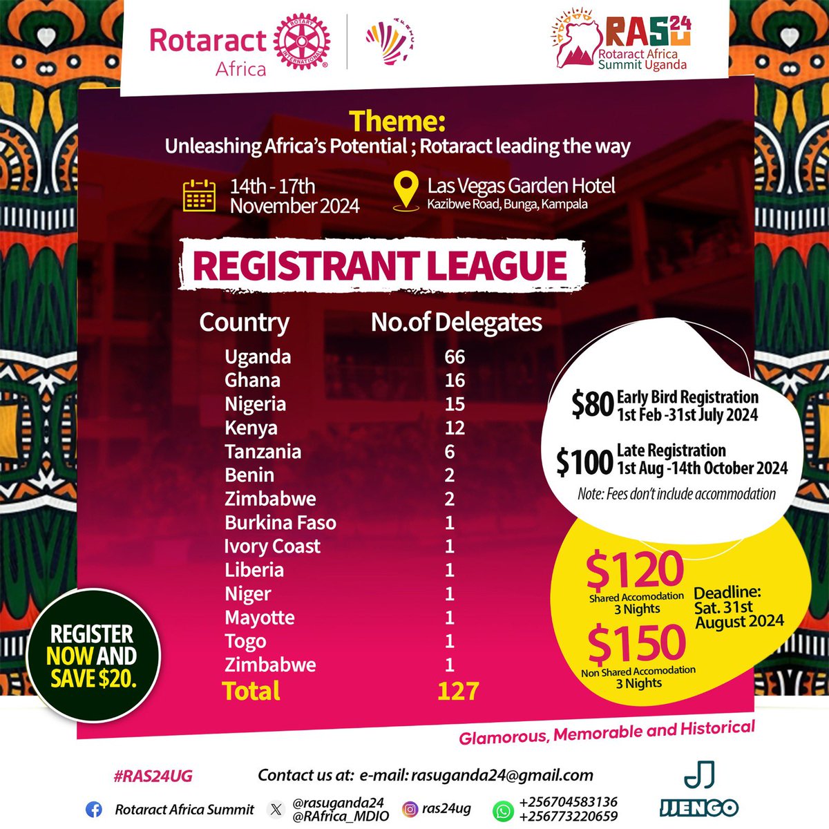 Ugandan delegates leading on this!👏

 #RASUG24! Join us as we unleash Africa’s potential. 

Early bird tickets available for $80 until July 31st. Register now: convene.jjengo.com/rotary/confere…