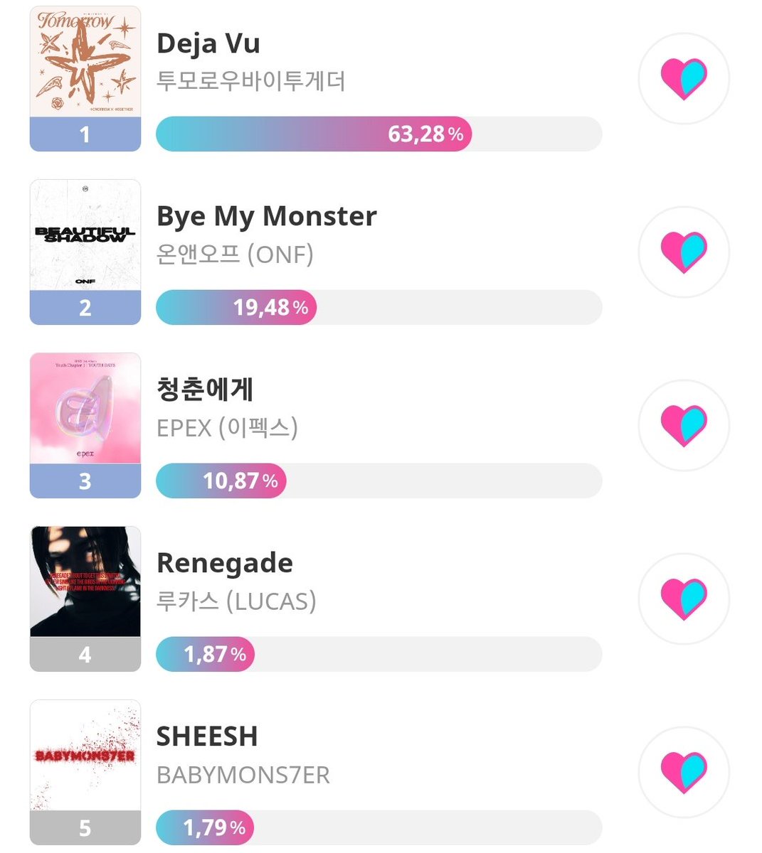 babymonbrasil's tweet photo. 🚨 Vote em "SHEESH" do #BABYMONSTER no Idol Champ. Temos chances de ganhar o 1° win das meninas no Show Champion vencendo a pré-votação.

🔗 https://t.co/iJnMVLMP7F

@YGBABYMONSTER_ #베이비몬스터 https://t.co/qWNETFnO9M