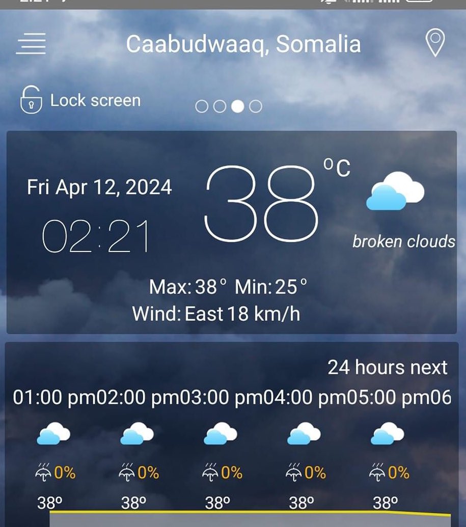 Somewhere in Somalia, Abudwak Galgaduud. Wheather is too hot like Same it Costal land area such a Barbera and Bosaso. 

38 Degree Celcius🥲