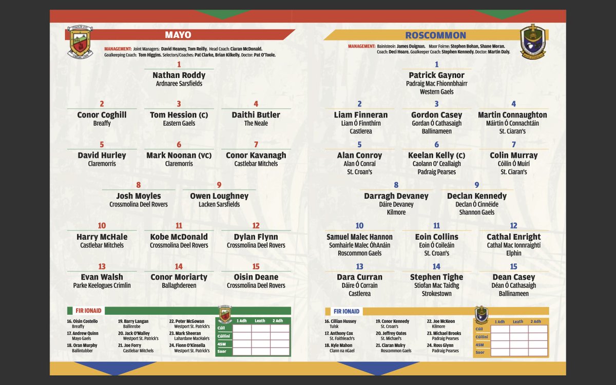 Team sheets for tonights Round 1 Electric Ireland Connacht Minor Football Championship games between @MayoGAA and @RoscommonGAA and @Galway_GAA and @sligogaa!
Both games streamed LIVE, details in the link:
page.inplayer.com/connachtgaa/fu…