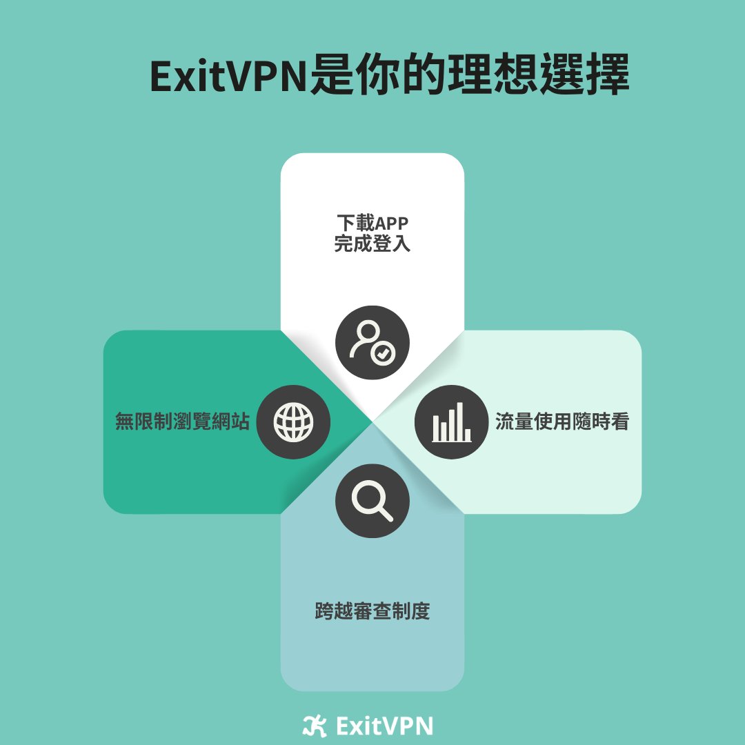 ExitVPN帶給你不受限的網路體驗，享受完整隱私保護以及無縫的網路連接。現在就下載，開啟全新的上網方式！
🔒 高強度加密保護
🌍 跨越審查制度
🚀 快速穩定連線
#stayanonymous #unrestrictedaccess #privacyfirst #securebrowsing #onlinefreedom #vpnlife #downloadvpn #InternetSecurity #TechSavvy