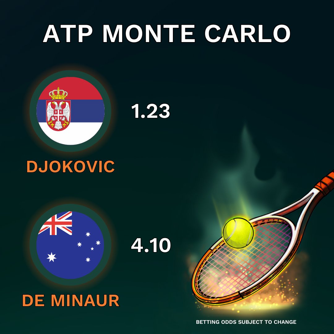 Djokovic cruised past Musetti and will be hoping to do so again in today's #RolexMonteCarloMasters quarter finals👑

Do you think he can take it?