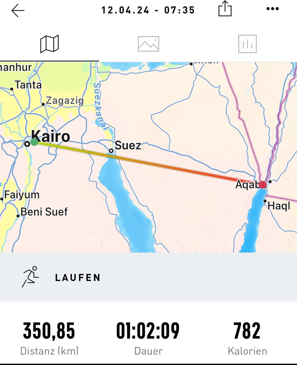 350 Kilometer von Kairo nach Eilat in nur einer Stunde - das zeigt die Running App an, wenn man wie wir heute knapp 10 km von Eilat nach Taba gelaufen sind. Der Grund: Das 🇮🇱 Militär stört das GPS-Signal um die Bevölkerung vor feindlichen Killer-Drohnen zu schützen.