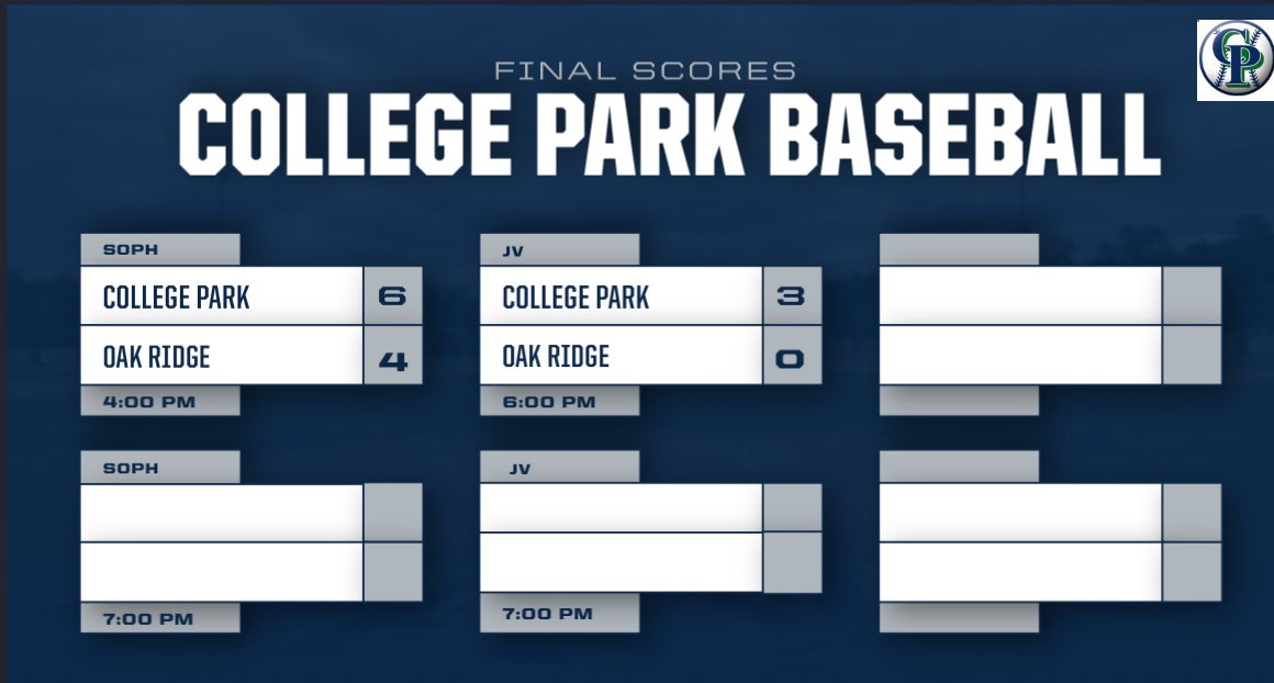 Final scores from last night's games against Oak Ridge! Thank you to @GOaksBaseball for letting us use your facilities to compete! JV record: 17-5-2 Sophomore record: 17-4-1 The Sub-Varsity Cavs will be back in action next week against New Caney!