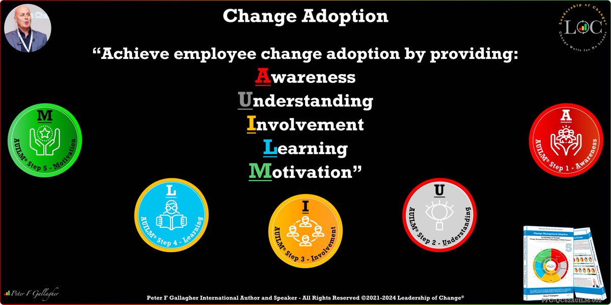 #LeadershipOfChange
Achieve employee change adoption through: Awareness, Understanding, Involvement, Learning and Motivation
#ChangeManagement
bit.ly/3w1mNPx