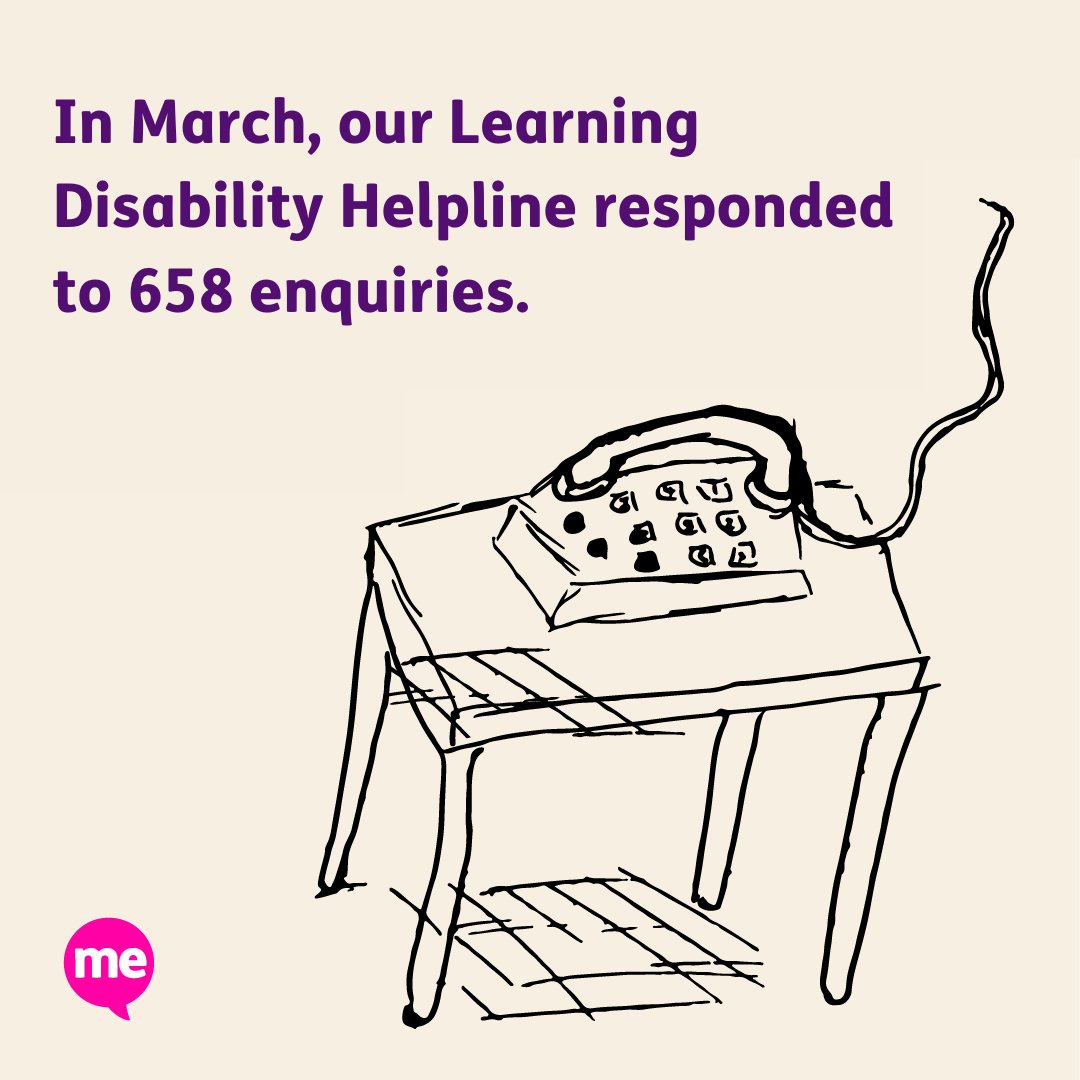 Our Learning Disability Helpline is a free help and advice line for people with a learning disability, and their families and carers. Thanks to your donations our helpline responded to 658 enquiries last month. 📲 Please donate today: brnw.ch/21wIKXH