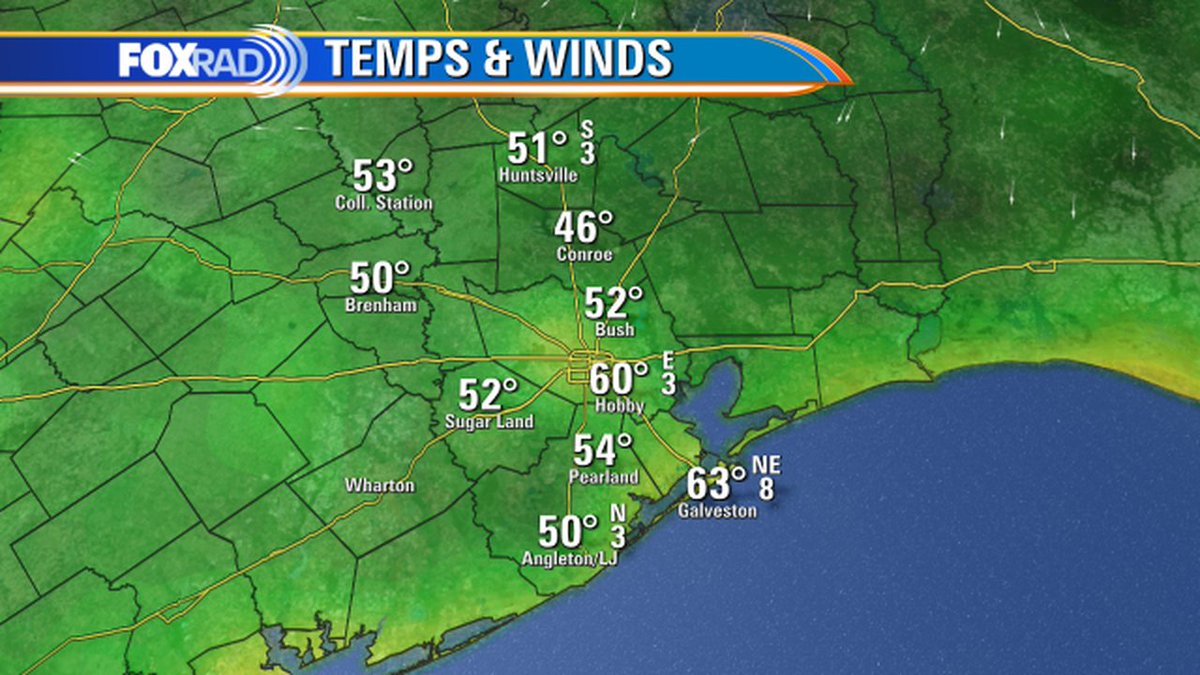 Current temps, winds and radar around Southeast Texas #Houston #HouWx @Fox26Houston