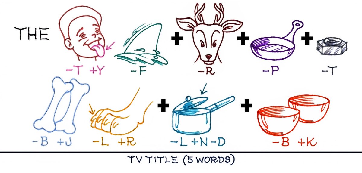 #PopCultureRebus Yesterday's solution: 'Young Sheldon' (2017-24) We close this week and theme with proof that some adventures did not start at the 'beginning.' #puzzle #TV