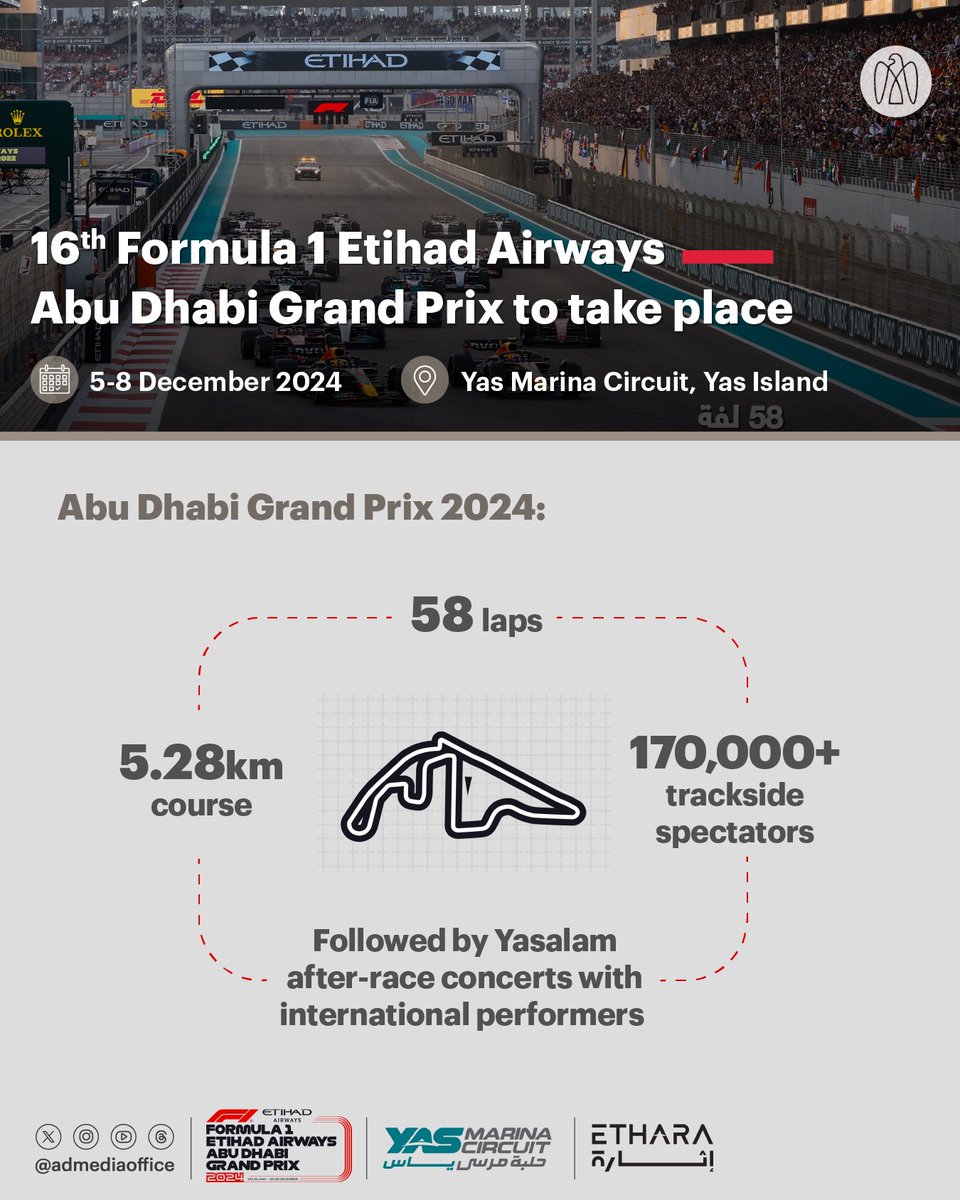 The 16th Formula 1 Etihad Airways @abudhabigp will take place from 5-8 December 2024 at Yas Marina Circuit. Tickets for the 24th and final race of the longest season in Formula 1 history can be booked at abudhabigp.com
