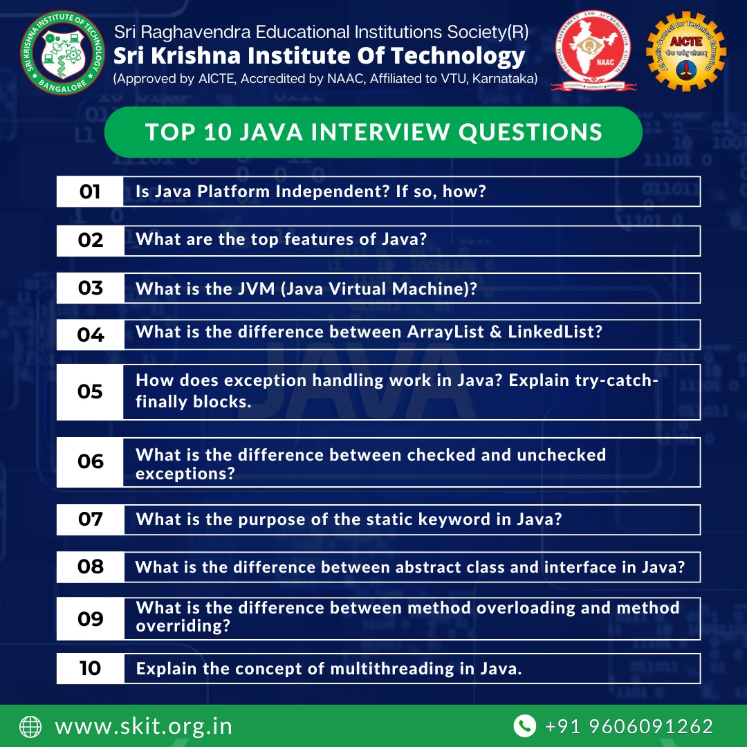 skit_org_in's tweet image. Preparing for a Java interview? Don't miss these top 10 essential questions!
Check them out now and boost your confidence for upcoming interview!
#srikrishnainstituteoftechnology #javaprogramming #javainterviewquestions #interviewprep #interviewquestions #javaprogramming