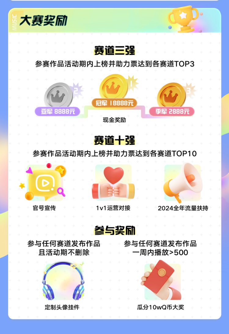 QQ Short Video, in collaboration with Tencent Musician, has launched the #追乐计划 original music video creation competition, currently underway! With four major tracks, we look forward to your participation! #TME #TMENews