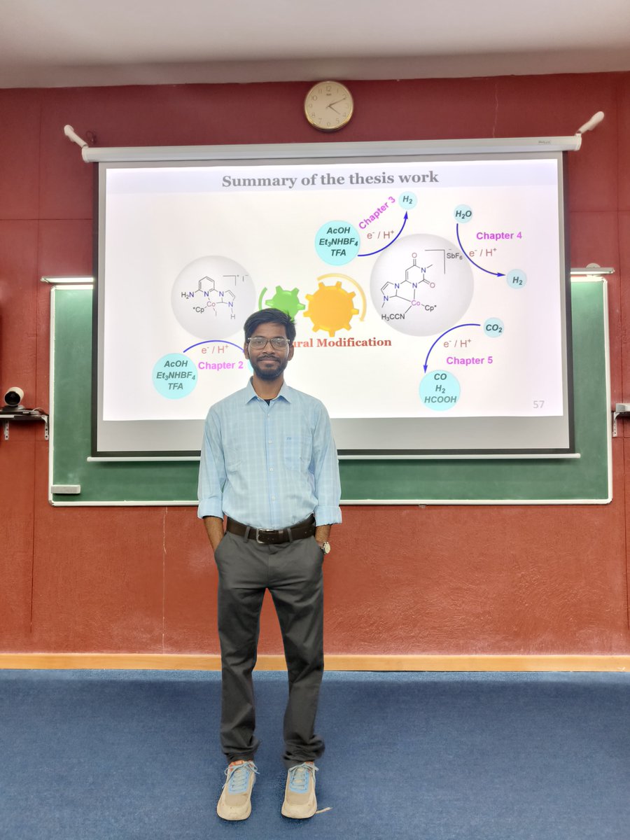 OSML5's tweet image. Congratulations to Dr. Sanajit Kumar Mandal for successfully defending his Ph.D. thesis titled "Exploring Cobalt-NHC-based Molecular Electrocatalysts for the Electrochemical H2 Evolution and CO2 Reduction Reactions". OSML also thanks the external examiner, Prof. T. K. Paine