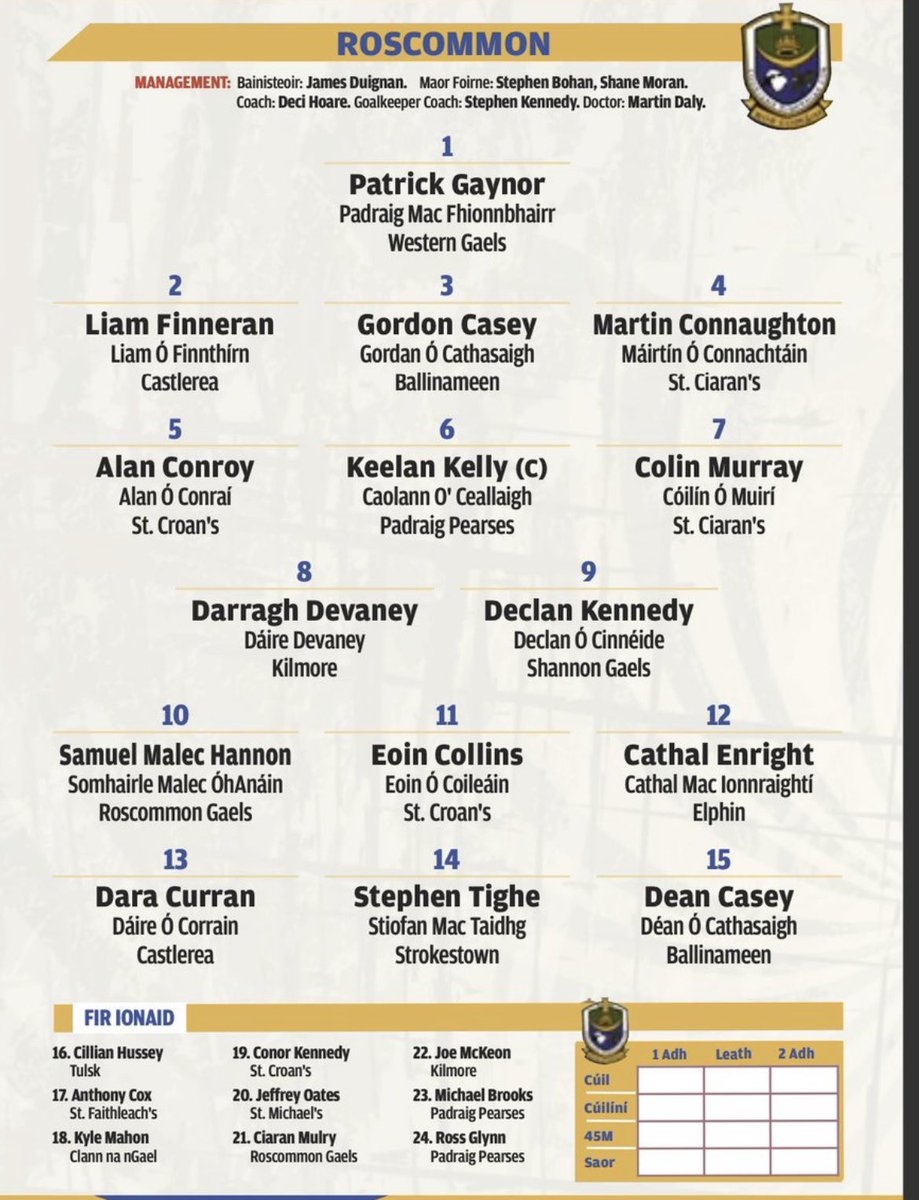 Best of luck to the Roscommon minor team who face Mayo this evening! The very best of luck to our own Darragh Devaney & Joe McKeon and also the best of luck to Declan & Ben of @ShannonGaelsGAA