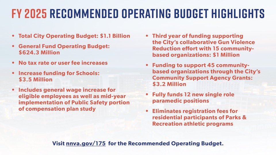 Check out these 2025 recommended operating budget highlights and visit nnva.gov/175 for more!