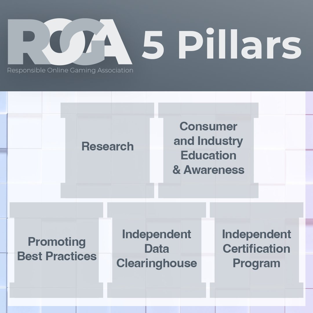 #ROGA wants to build a safer online gaming community for all consumers, and in doing so, prevent and support those who need assistance with problem gambling.

#responsiblegaming