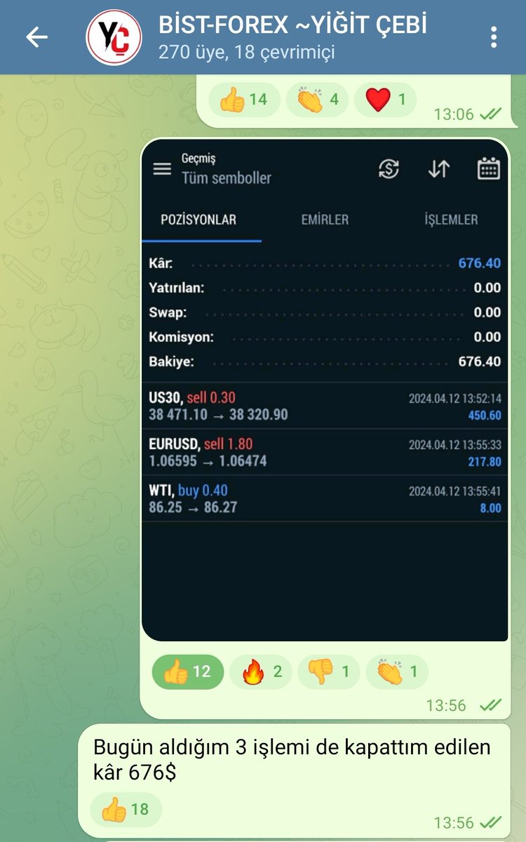 Dün 100$ zarar ettik, evet. Hemen mesajlar gelmeye başladı 'hocam zarar ettiniz, işlem kötü gitti' diye. Ee bugün de neredeyse 700$ kâr ettik, Neredesiniz? Ben size hep diyorum olaya günlük bakmayın, haftalık ve aylık bakın. Aylık güzel kârlar etmiyor muyuz? Ediyoruz. Çünkü