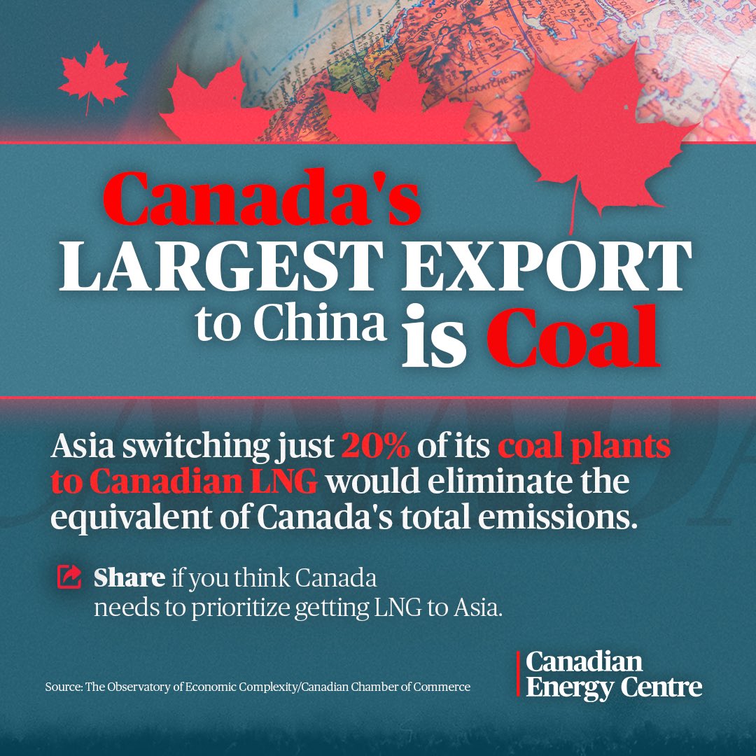 Trudeau is so environmentally friendly that he ships DIRTY COAL to CHINA.

  @JustinTrudeau and @s_guilbeault export their Carbon Concerns to China where they burn it to make Electricity for plants that produce Lithium Batteries who then sell them back to Canada as green energy.