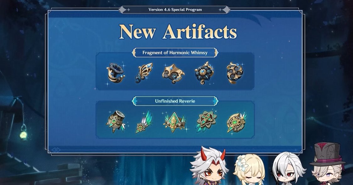 New artifacts coming in 4.6 #原神 #Genshin