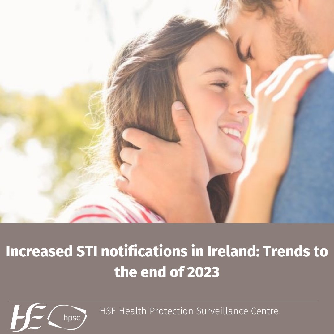 The latest issue of Epi Insight features an article on the recent increase in the number of sexually transmitted infections (STIs) notified in Ireland in 2023 compared to recent years. Read more👉bit.ly/3xyY76T