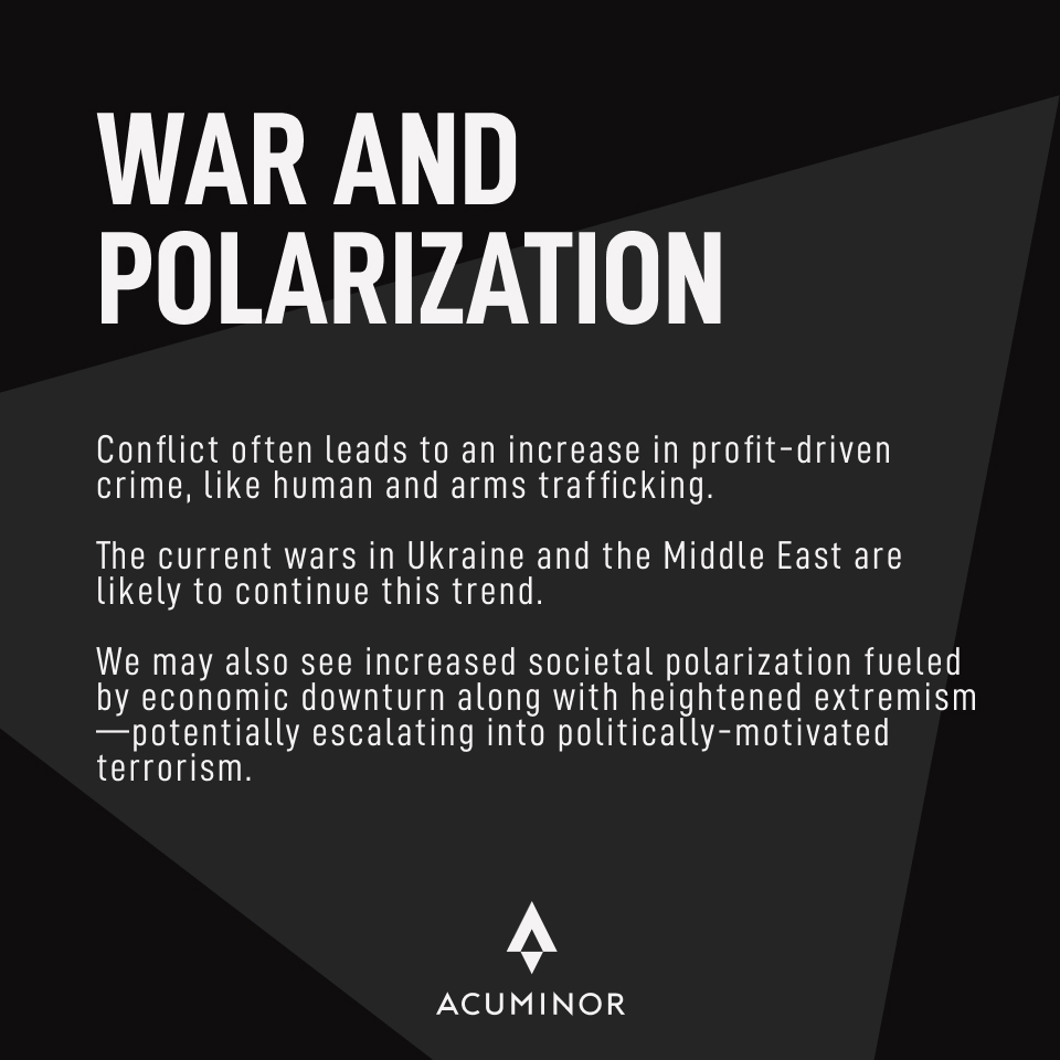 Acuminor tweet media