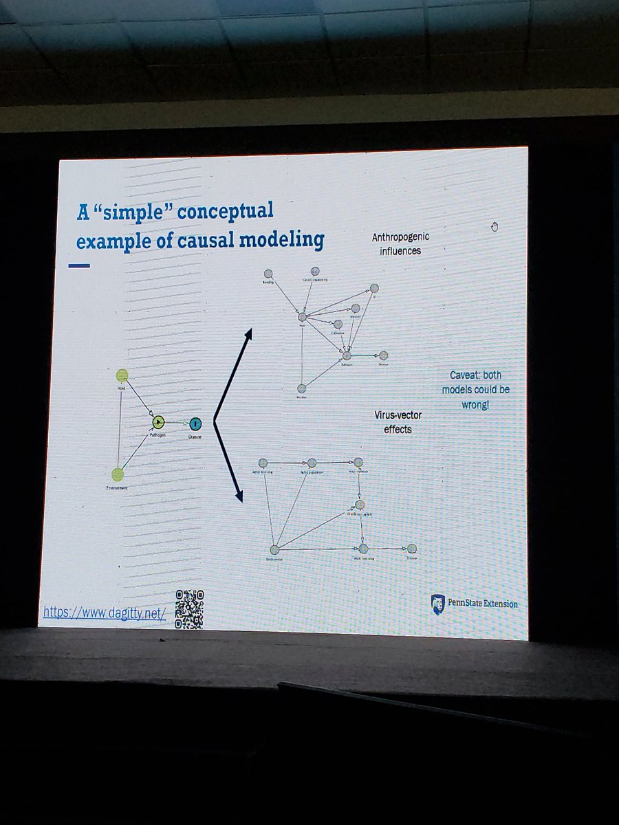 Innovative research by Paul Esker on CAUSAL ANALYSIS for studying management strategies. #iew13