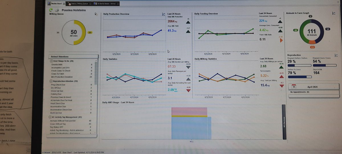 We can never manage to hit the magical 3+ visits. But who cares when you're in the 40s with a 4.6bf. <a href="/DeLavalCanada/">DeLaval Canada</a> <a href="/NorwellDairy/">Norwell Dairy</a>