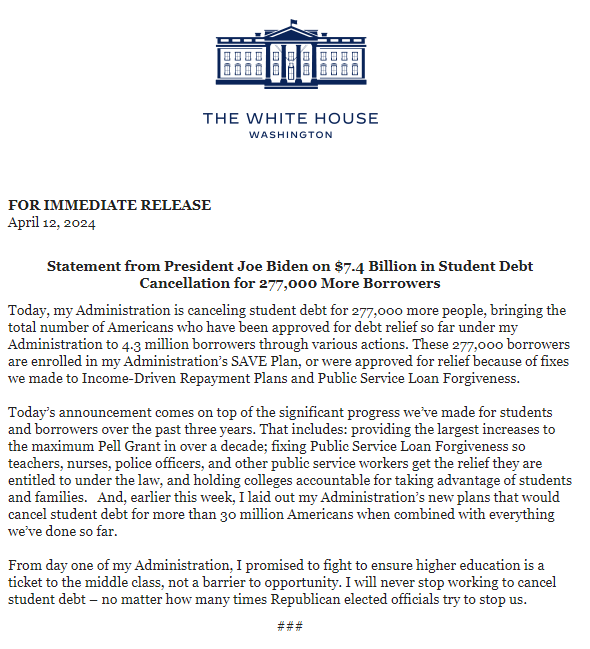 The Biden Administration announces the cancellation of $7.4 billion in student debt for another 277,000 borrowers.