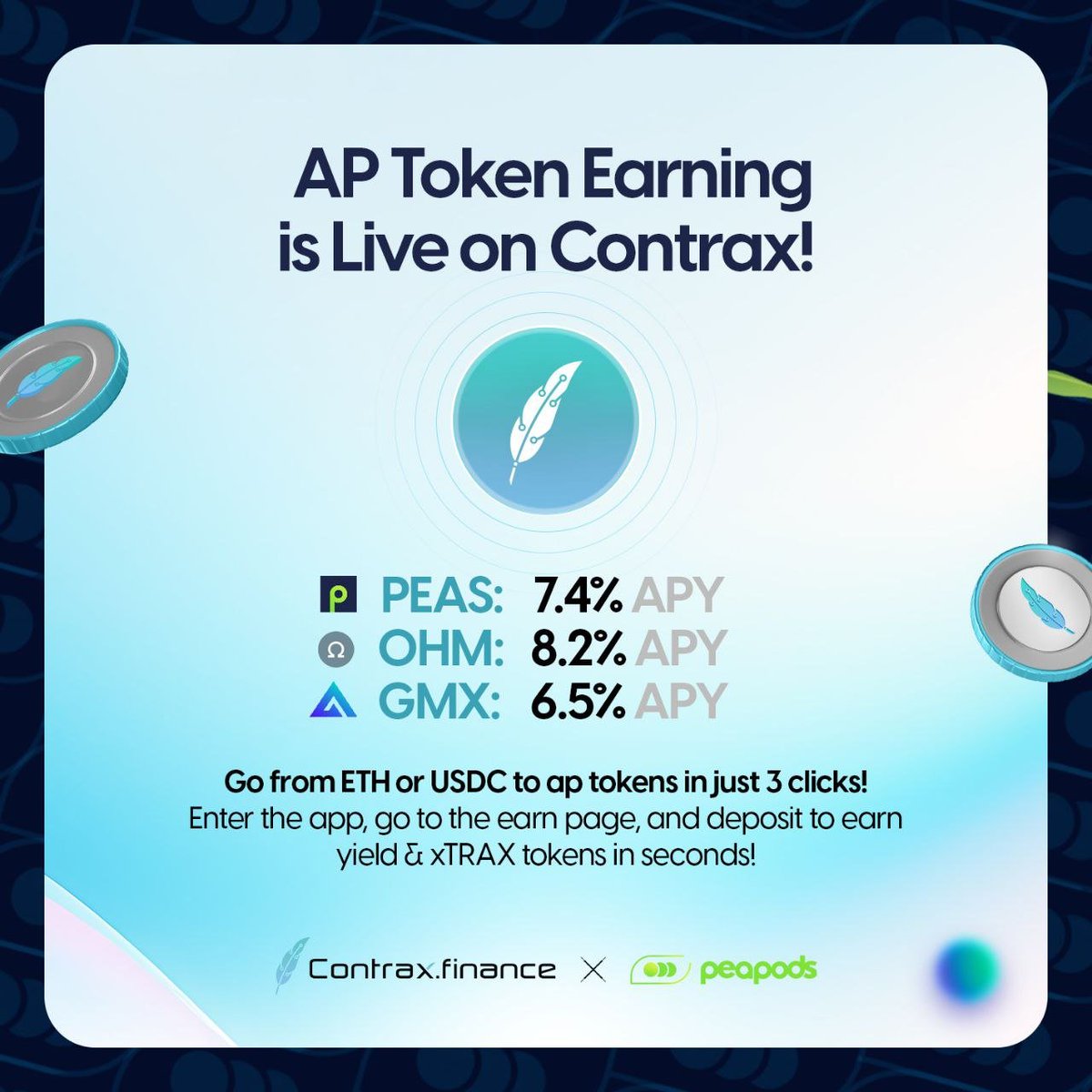 🚀 Exciting news! AP Token Earning is now LIVE on Contrax! 🎉 Earn APY: ✅ $PEAS: 7.4% ✅ $OHM: 8.2% ✅ $GMX: 6.5% Swap from ETH or USDC to AP Token in just 3 clicks! 💸 Head to the app, navigate to the Earn page, and start depositing to earn yield & xTRAX tokens in seconds!…