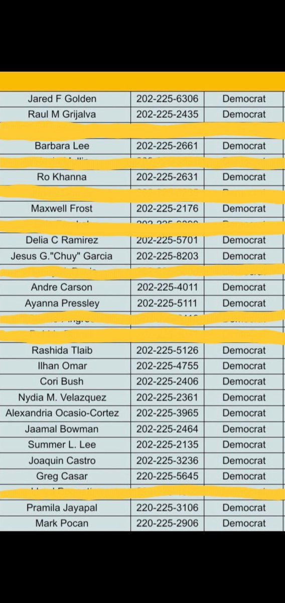 @Y_Chornomorets @Charles_Hedrick @olimanagraphics @MapleSyrupF @Underground3015 @Justinhead1982 @BloodOfTyrants2 @Mary10102000 Here's an updated list of Democrats who haven't signed Discharge Petition 9. 📣Americans: Tell Reps to sign DISCHARGE PETITION 9‼️ This forces a vote for 🇺🇦 aid in the House. 218 Reps must sign. The bill's passed the Senate. Leave voicemail. Easy! ☎️US Capitol: 202-224-3121