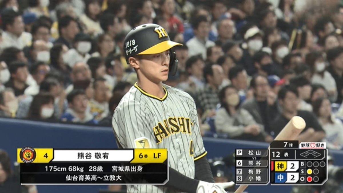 4番イケメン熊谷敬宥 #hanshin