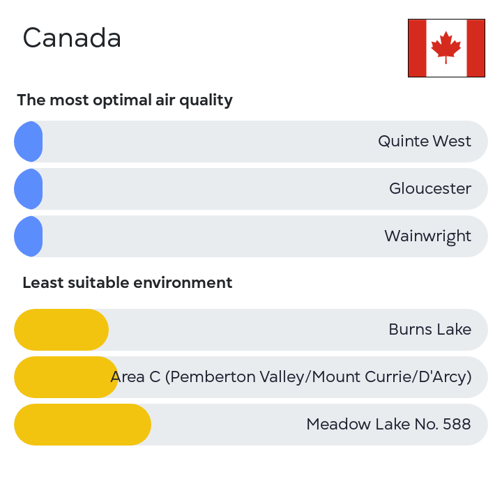 The #airquality in #Canada. The data is updated at the nebo.live/countries/Cana… #airpollution #nebolive