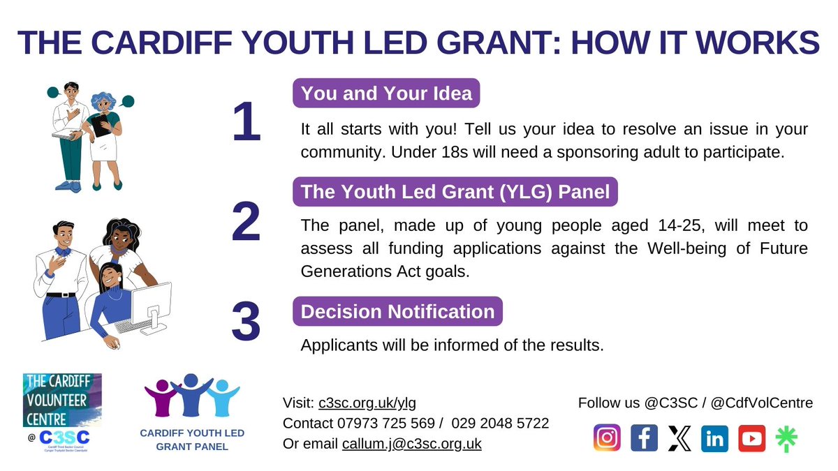 Want to apply for the #Cardiff #YouthLedGrant but not sure how it works? We explain it all here ⬇️ Once you submit your idea to us, the @CardiffYLGP will decide on what youth projects to fund in Cardiff. Aged 14-25 and up for the challenge? Visit: c3sc.org.uk/ylg