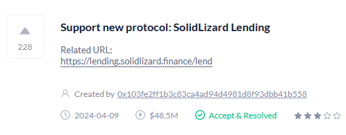 solidlizardfi's tweet photo. We did it lizards, thanks for your support! 🫡
Follow SolidLizard Lending on @DeBankDeFi here: https://t.co/k0L3Du3oIi
#ARB #ETH #SLIZ #SCALES https://t.co/tsBsvmX2AS