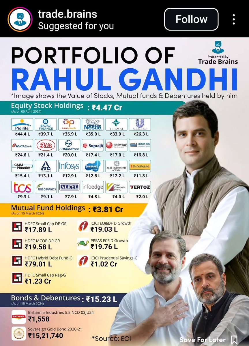 Rahul Gandhi is getting viral on all big trading, stock market Instagram pages People are loving his portfolio and want to take such decisions for India as well. 🔥 #HaathBadlegaHalaat