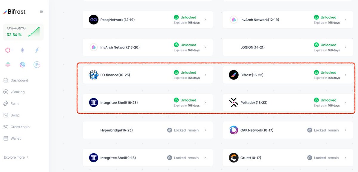 Bifrost #SALP Redemptions Update 🔊 Following yesterday's announcement about the opening of SALP redemptions, Bifrost has also opened the refunds for crowdloans part of the latest auctions batch: parachains.info/auctions/polka… 🗳️ 🔹 @EquilibriumDeFi 🔹 @integri_t_e_e 🔹 @polkadex…