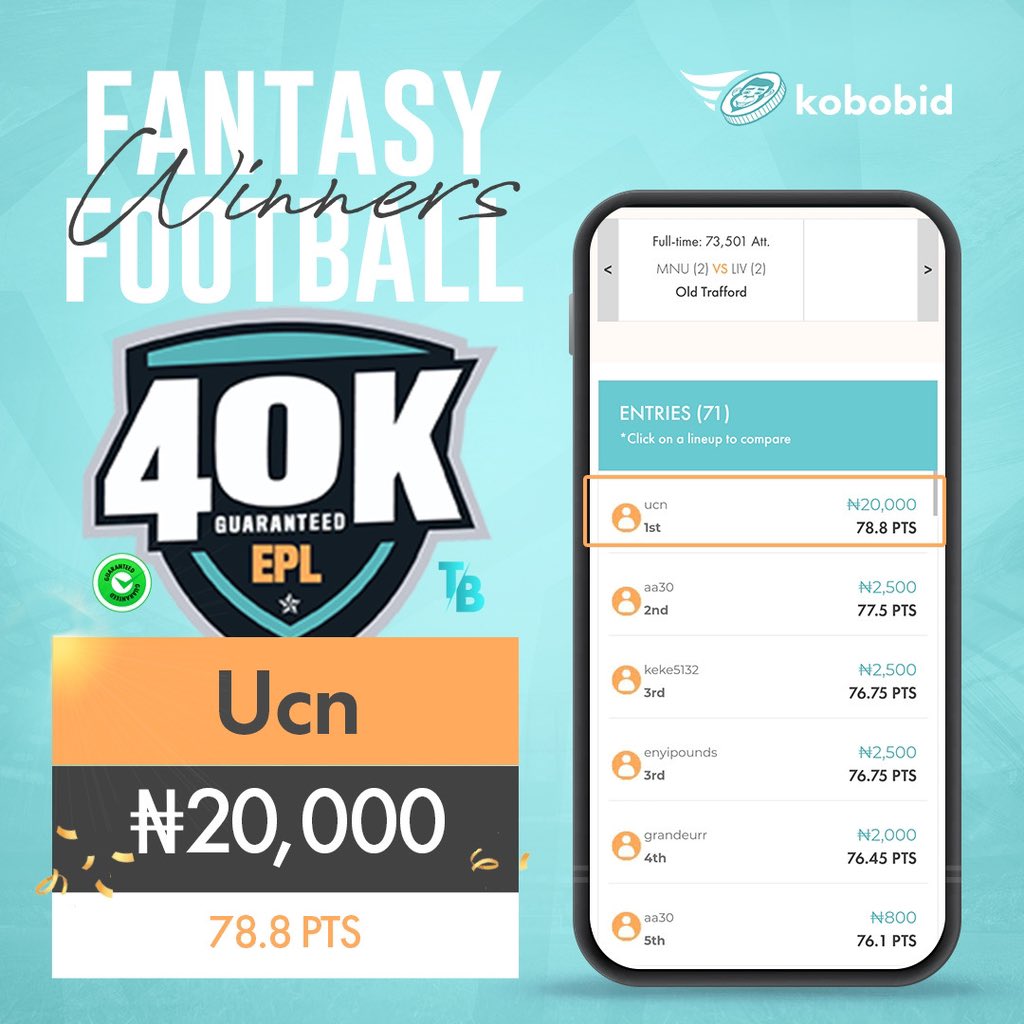 Winners emerge on Kobobid everyday! Why not join the winning team? Join available tournaments now on kobobid.com/fantasy to stand a chance of winning big.