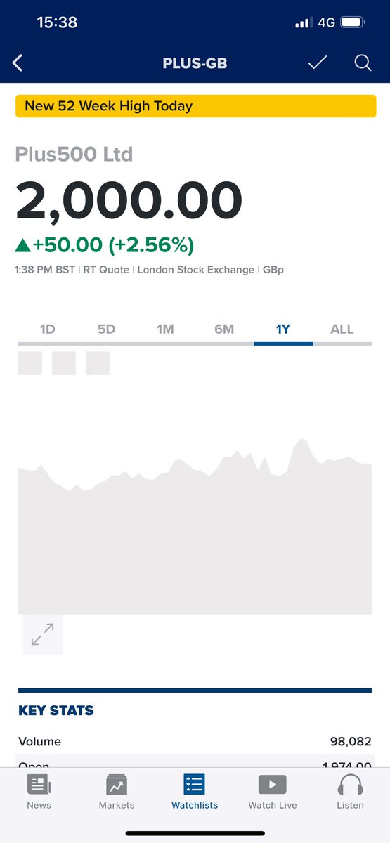 Mark Sharogradsky tweet media