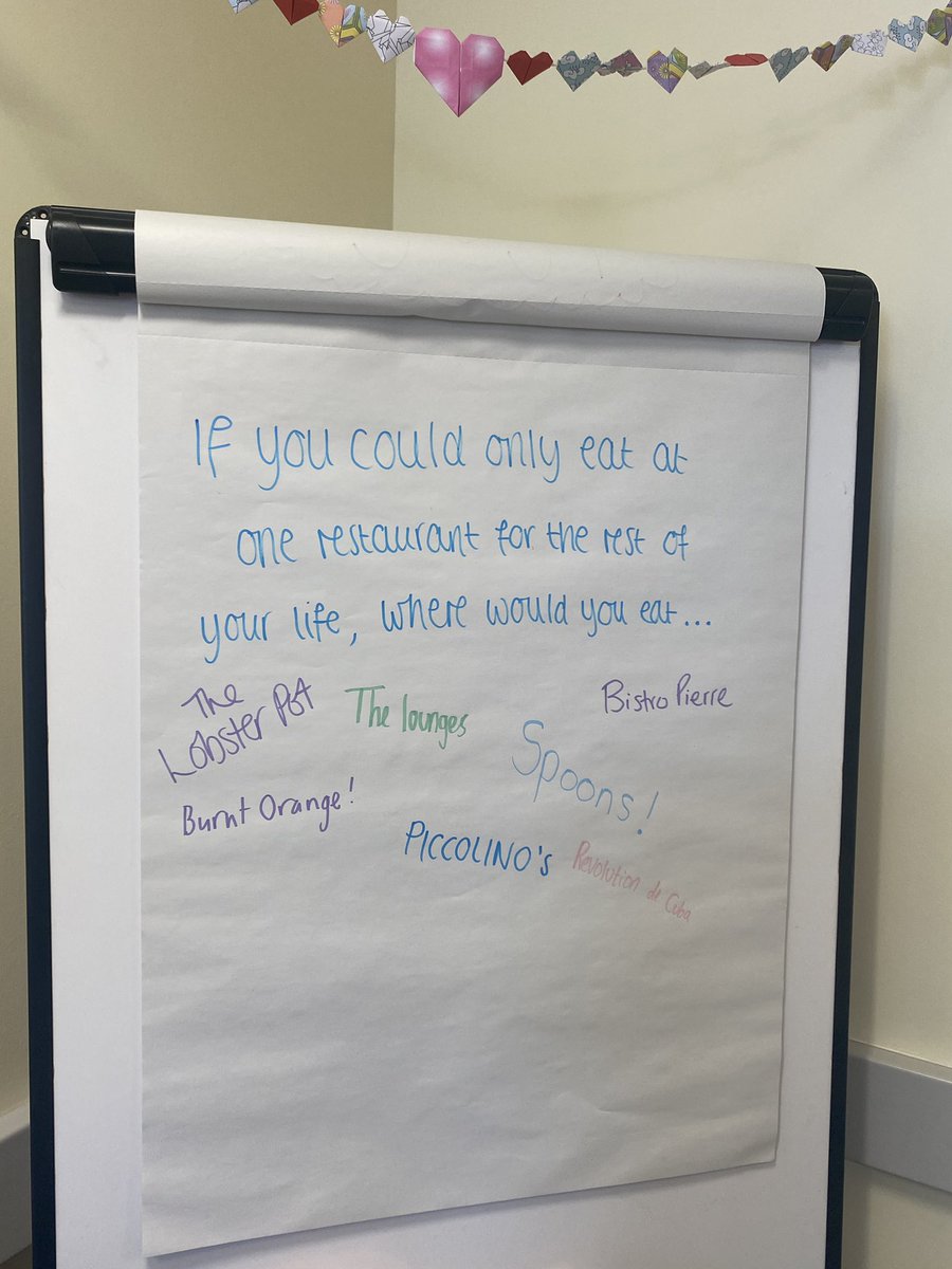 🌟Welllbeing corner - Question of the week 🌟
If you could only eat at one restaurant for the rest of your life, where would you eat? 🍴🍕🌮🍛