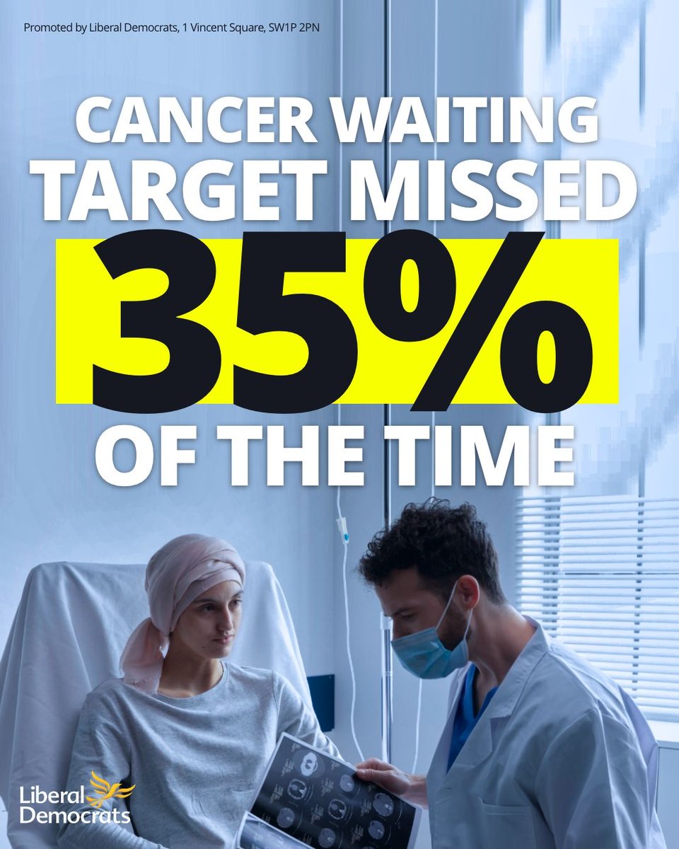 We know how important it is to find and treat cancer early to give people the best chance of survival. Sadly, under this Conservative government, this is happening far too little.
