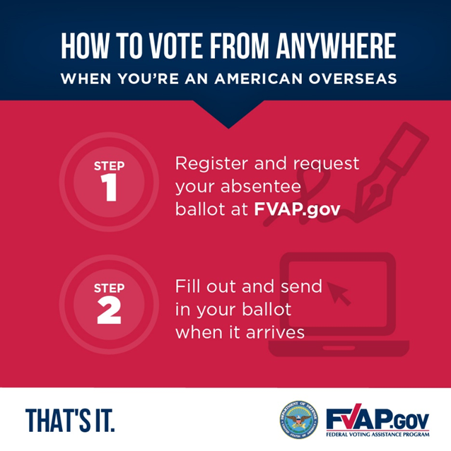 Are you a 🇺🇸 citizen residing outside the United States seeking to vote in upcoming U.S. elections? It’s easy to register and request your absentee ballot using the Federal Post Card Application (FPCA), visit FVAP.gov ·