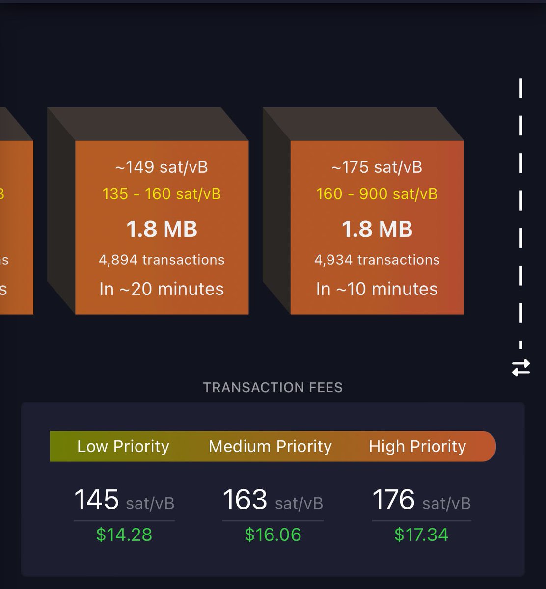 JUST IN: MASSIVE #Bitcoin transactions fee spike within the last hour 👀😮