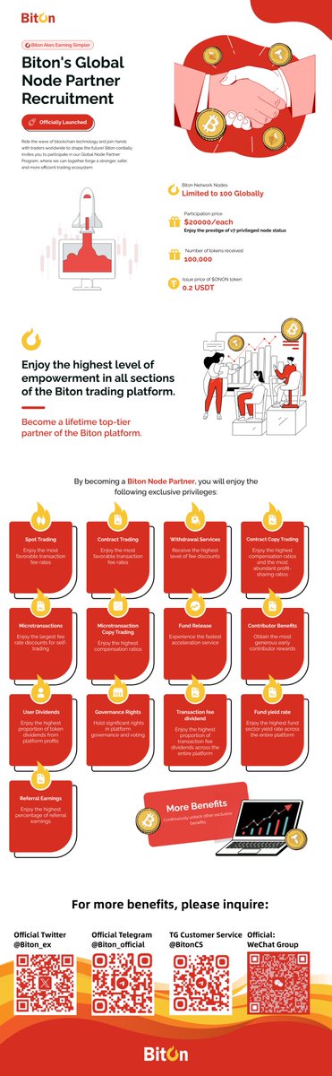 🚀Don't miss out on the opportunity to ride the wave of blockchain innovation! ⚡Biton's Global Node Partner Program is now live, offering you the chance to shape the future of trading alongside a global community of traders. 🌐 Join us in forging a stronger, safer, and more…